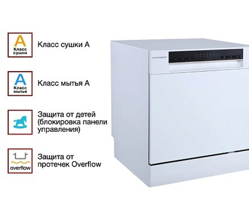 Посудомоечная машина Kuppersberg GFM 5572 W