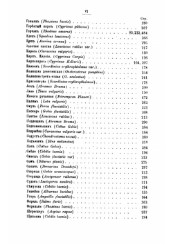 Аквариум любителя. Подробное описание флоры и фауны аквариума, устройства аквариума, ухода за ним | Золотницкий Николай Федорович