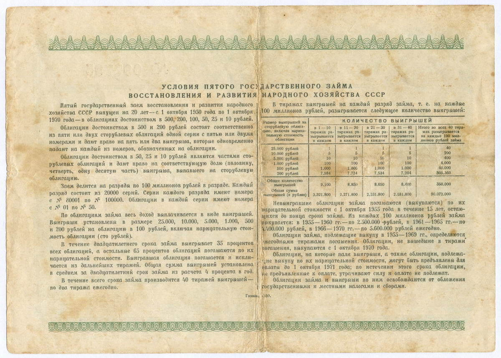 Облигация 100 рублей 1950 год. 5-ый заем восстановления и развития народного хозяйства. Серия № 097795. F
