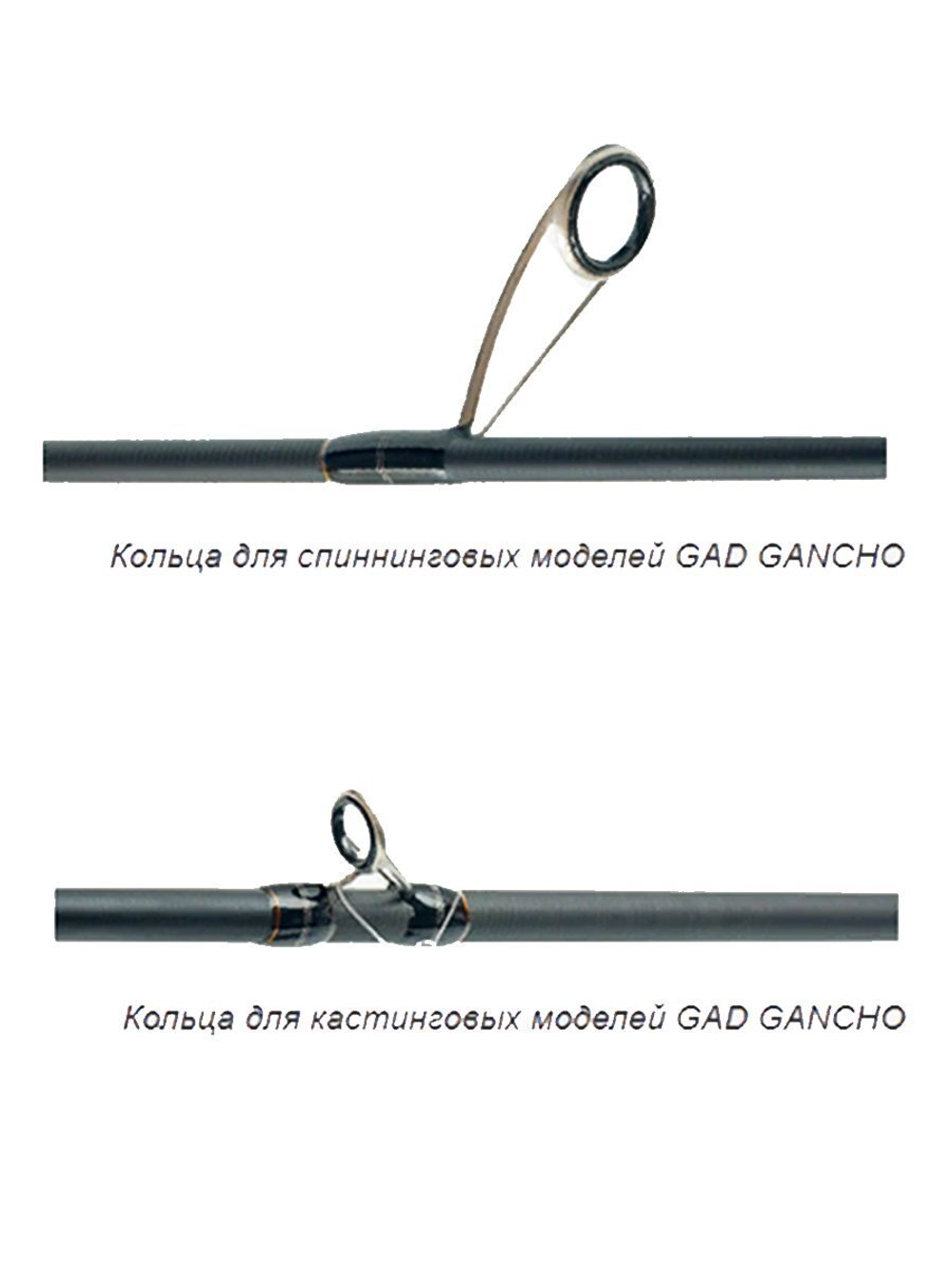 Удилище кастинговое GAD Gancho 2023, 213 см., 7.0-25.0 гр., 8-17Lb., Fast