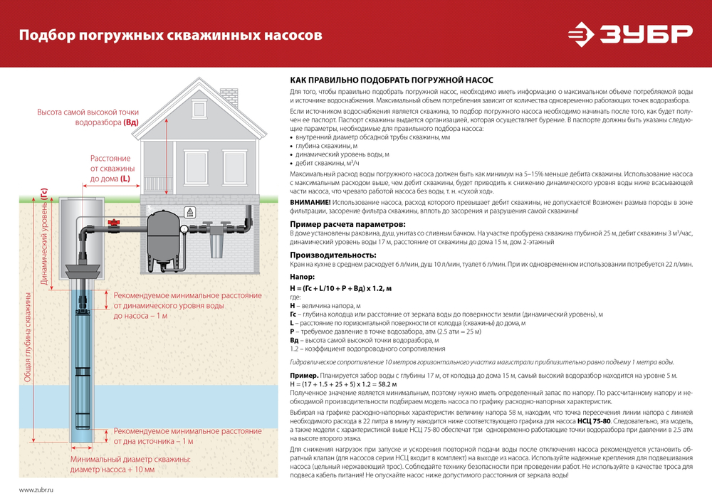 ЗУБР 800 Вт, 60 м напор, скважинный центробежный насос, корпус из нержавеющей стали (НСЦ-75-60)