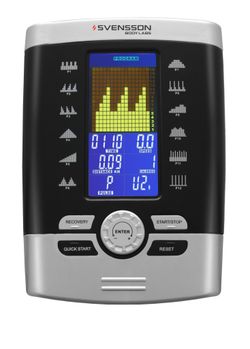 Svensson Body Labs CrossLine BMA