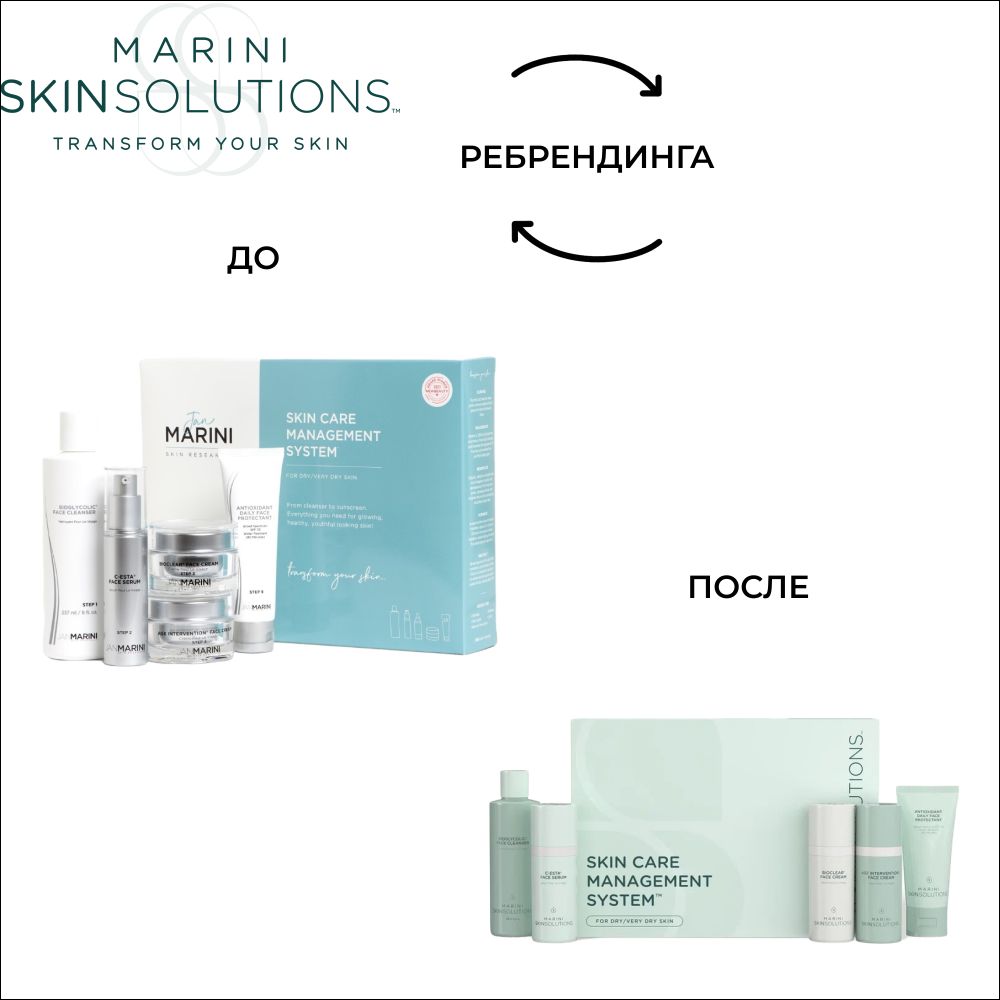 Marini SkinSolutions Skin Care Management System Система ухода для сухой и очень сухой кожи с SPF 33