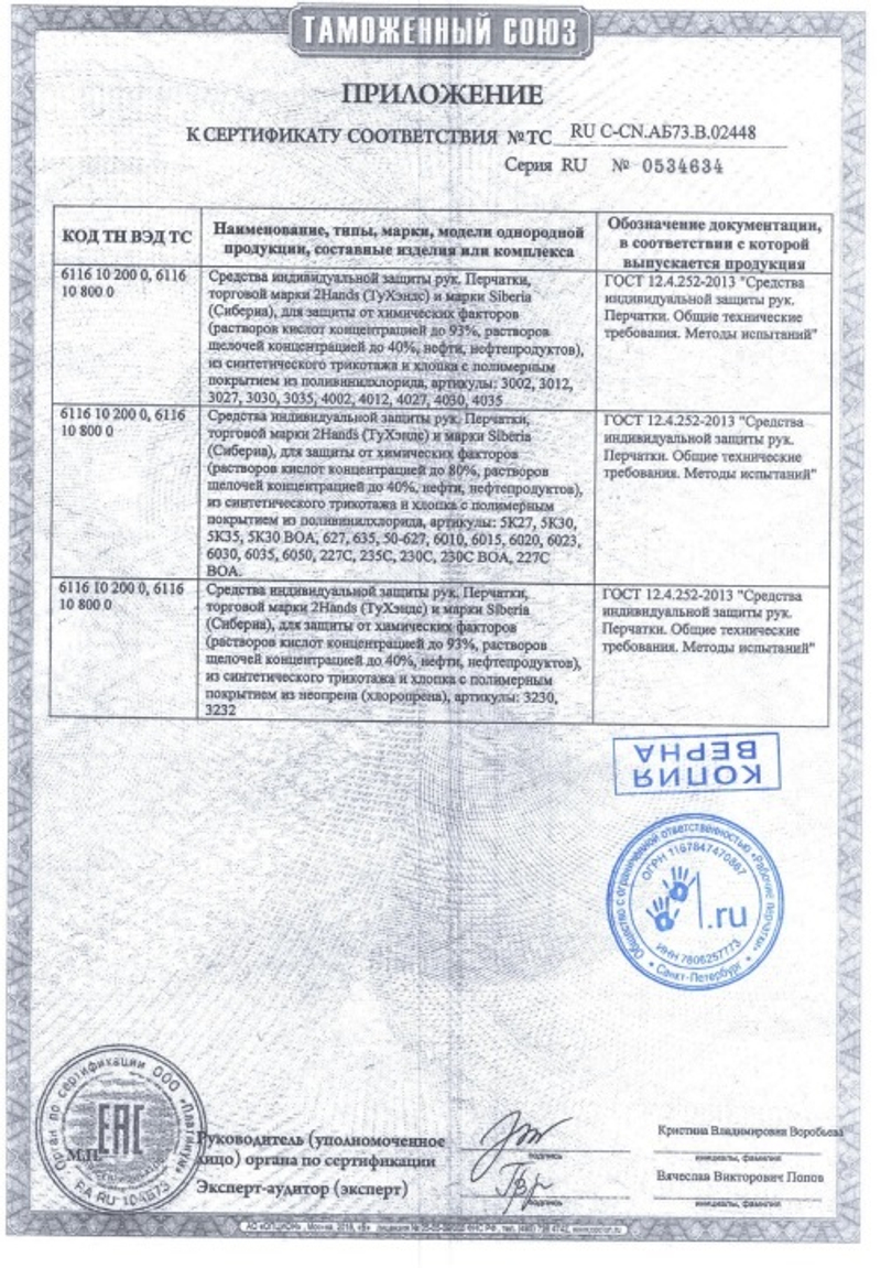 Перчатки для пескоструйной камеры 800 мм Vector арт. 15605V