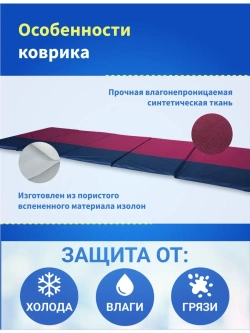Коврик туристический 180*68 см