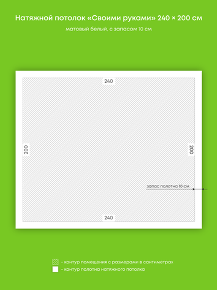 Натяжные потолки 4.8 м2, 4.3 м2, 3.1 м2, 2.5 м2, 15.4 м2, 15.6 м2