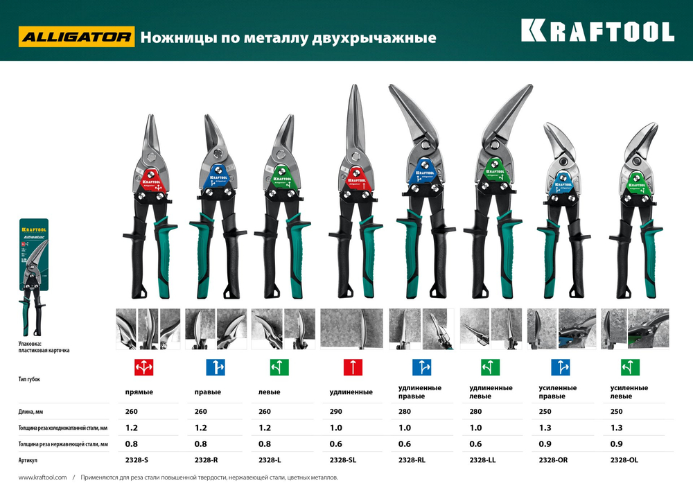 KRAFTOOL Alligator, 250 мм, правые усиленные ножницы по металлу с выносом (2328-OR)