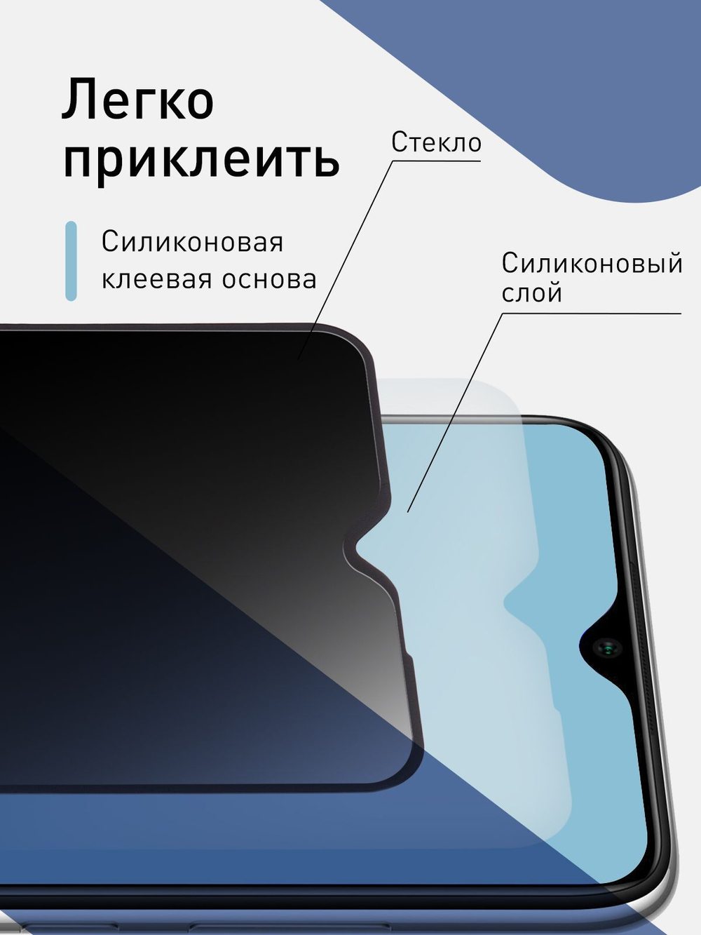 Набор стекол антишпион ROSCO для Xiaomi Redmi Note 8 Pro оптом (арт. XM-RN8P-FSP-GLASS-SPY-SET2)