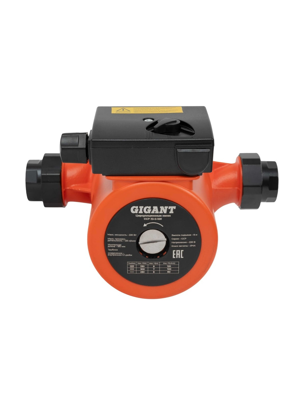 Циркуляционный насос Gigant GСP-25-8-180