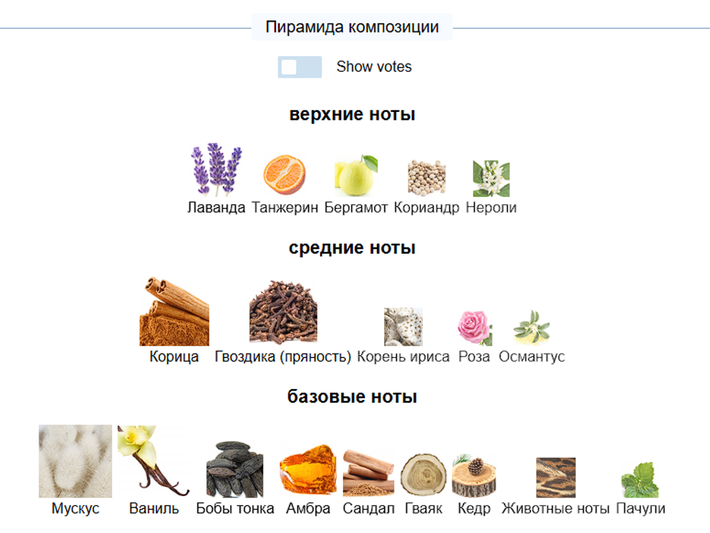 FREDERIC MALLE Musc Ravageur 100ml (duty free парфюмерия)