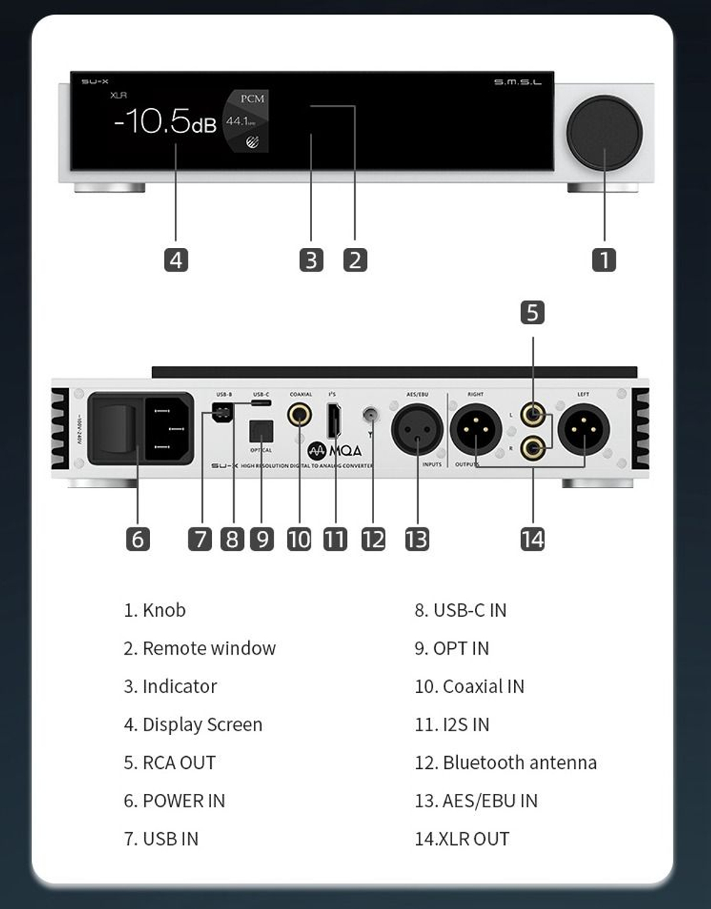 Цифро-аналоговый преобразователь SMSL SU-X