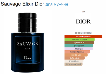 Christian Dior Sauvage Elixir 60ml (Коробка парфюма без слюды, парфюм новый, распаковка для фото)