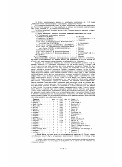 Генеалогические таблицы английских чистокровных лошадей по женским линиям | Петион К. А.