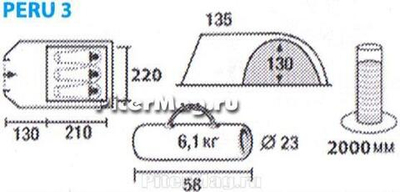 Палатка Trek Planet Peru 3 (снята с производства)