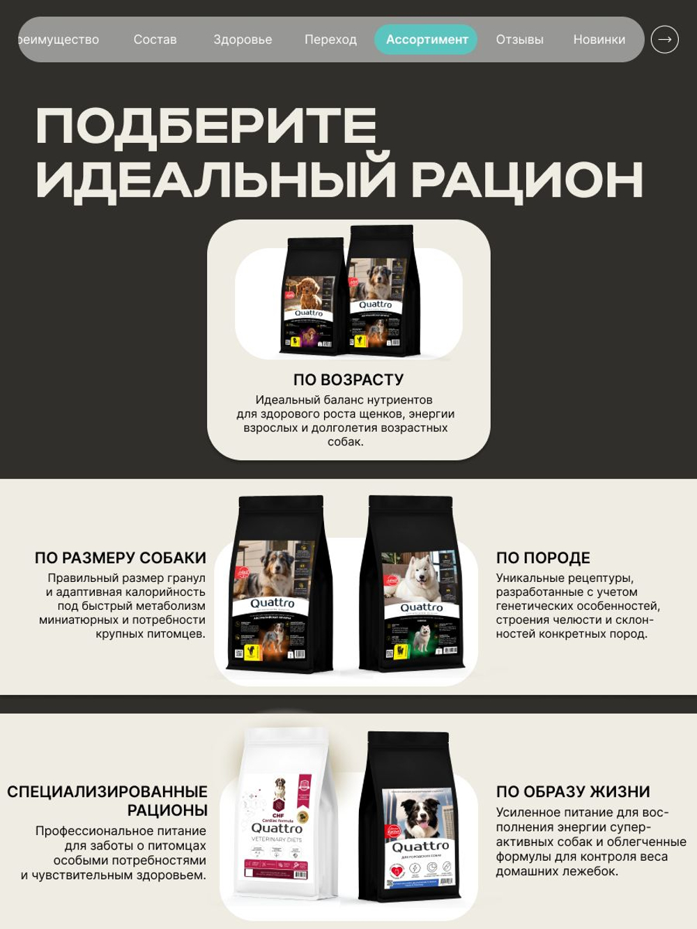 Корм сухой для собак породы Среднеазиатская овчарка (Алабай), с кроликом, 3 кг, QUATTRO