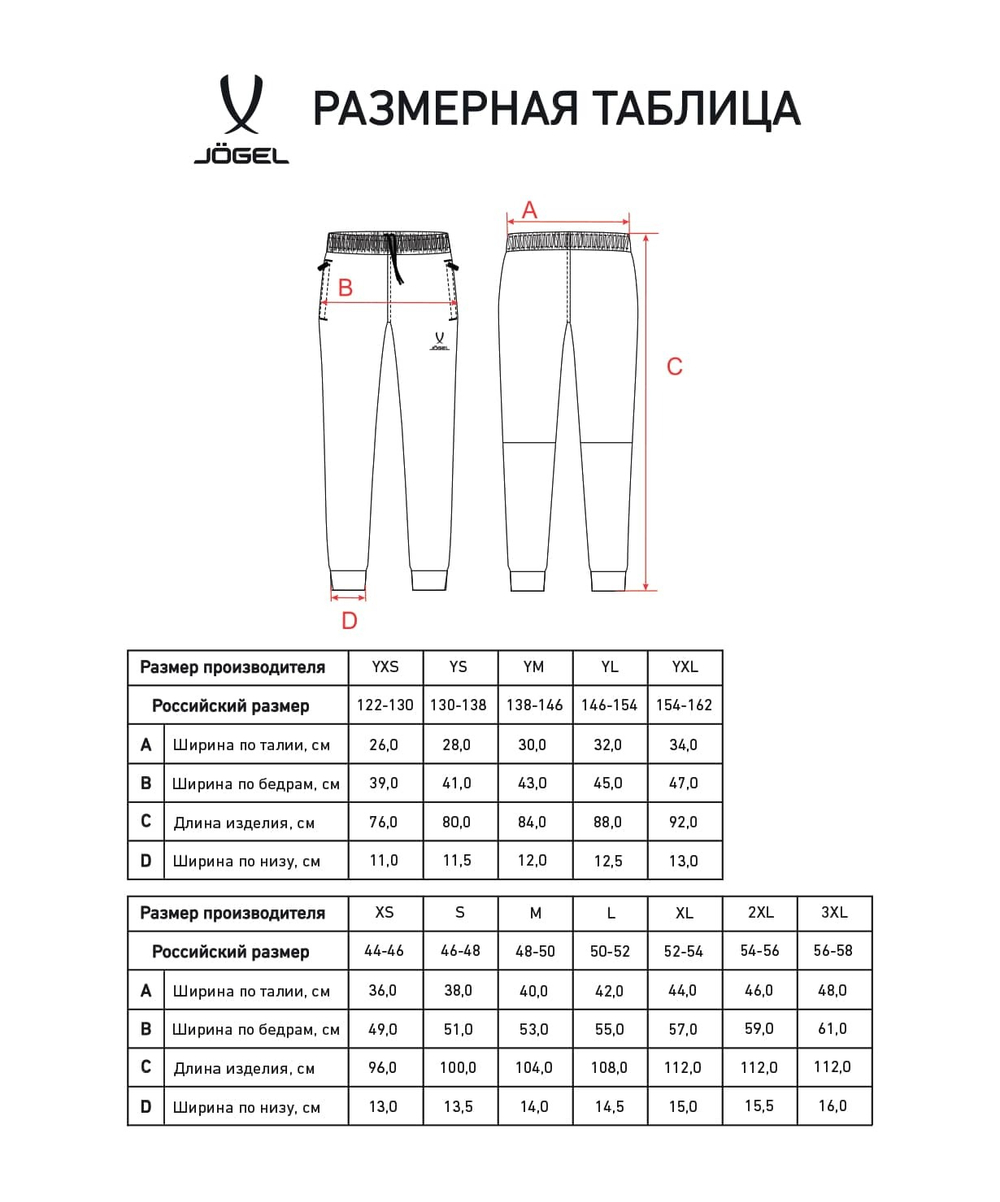 Брюки ESSENTIAL Athlete Pants, темно-синий