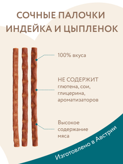 Лакомство Мнямс лакомые палочки для стерилизованных кошек из индейки и цыпленка 10х5 г