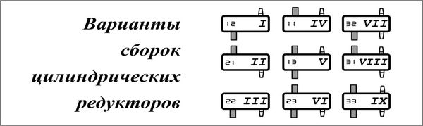 Варианты сборок цилиндрических и коническо-цилиндрических редукторов