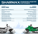 Снегоход SHARMAX Forester SN-210 (2024)