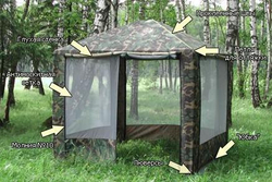 Беседка Митек Пикник 3x3