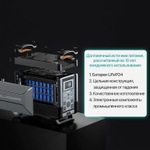 Портативная электростанция Allpowers R4000, 4000 Вт