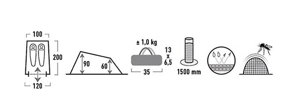 палатка для трекинга High Peak Minilite 2 [10157]