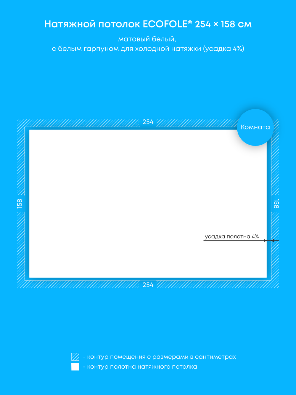 Натяжные потолки: 5.1 м2, 4 м2