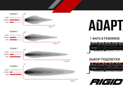 50 ” RIGID Adapt – Светодиодная балка Адаптивный свет