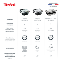Умный электрогриль Tefal Optigrill+ GC716D12 с насадкой для вафель