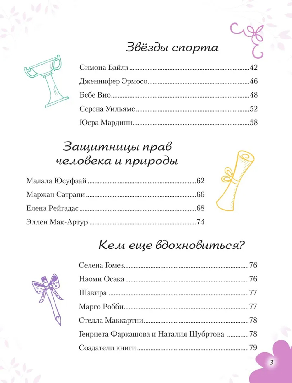 Удивительные девочки, изменившие мир