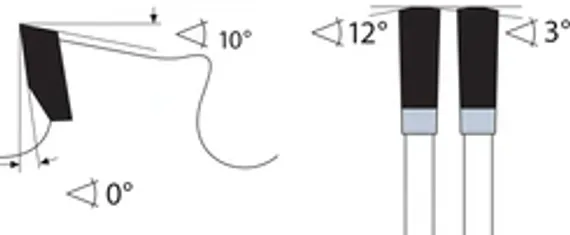 Магнитный грузозахват Tecnomagnete MaxX 500