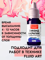 Жидкая акриловая краска ЛИКВИД АКРИЛИК «Индиго»