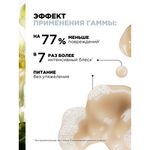 L'Oreal Professionnel Absolut Repair весенний набор для поврежденных волос (Шампунь 300 мл + Маска 250 мл).
