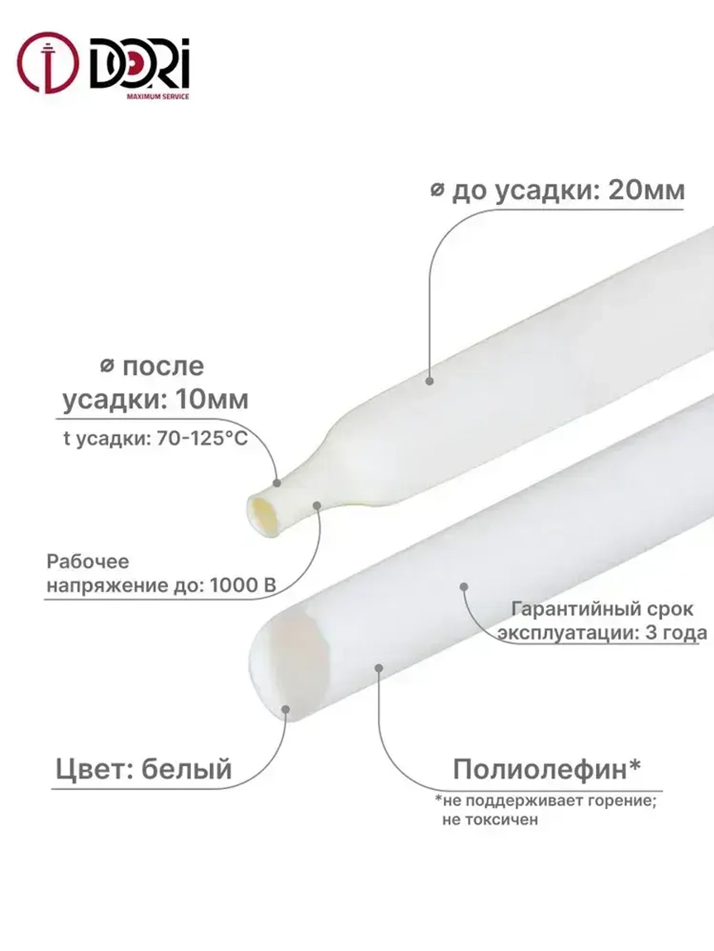 Термоусаживаемая трубка / термоусадка DORI (20/10, белая, 3 метра)