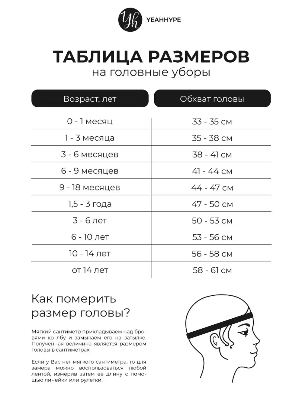 Черная детская панама на лето с завязками