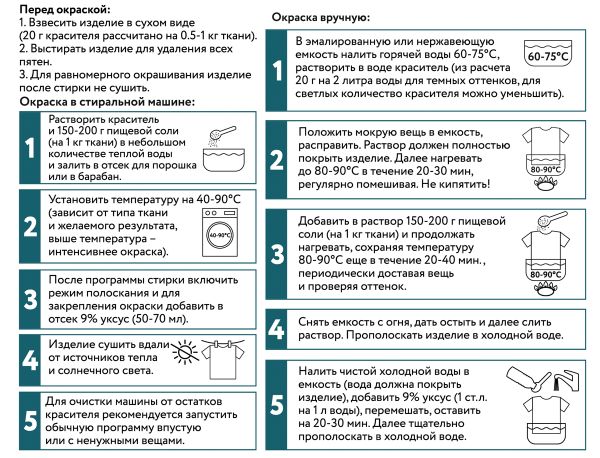 Краситель для ткани 20 г, темно-зеленый, Vista-Artista KRG
