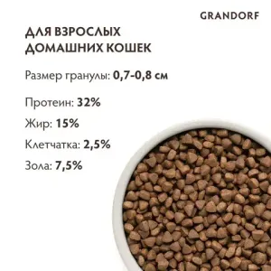 Уценка! Повр.упак./ Сухой корм Grandorf CAT Lamb&Turkey INDOOR для домашних кошек, ягнёнок с индейкой