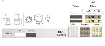 Кресло-шезлонг пластиковое Esmeralda Lux Италия белое