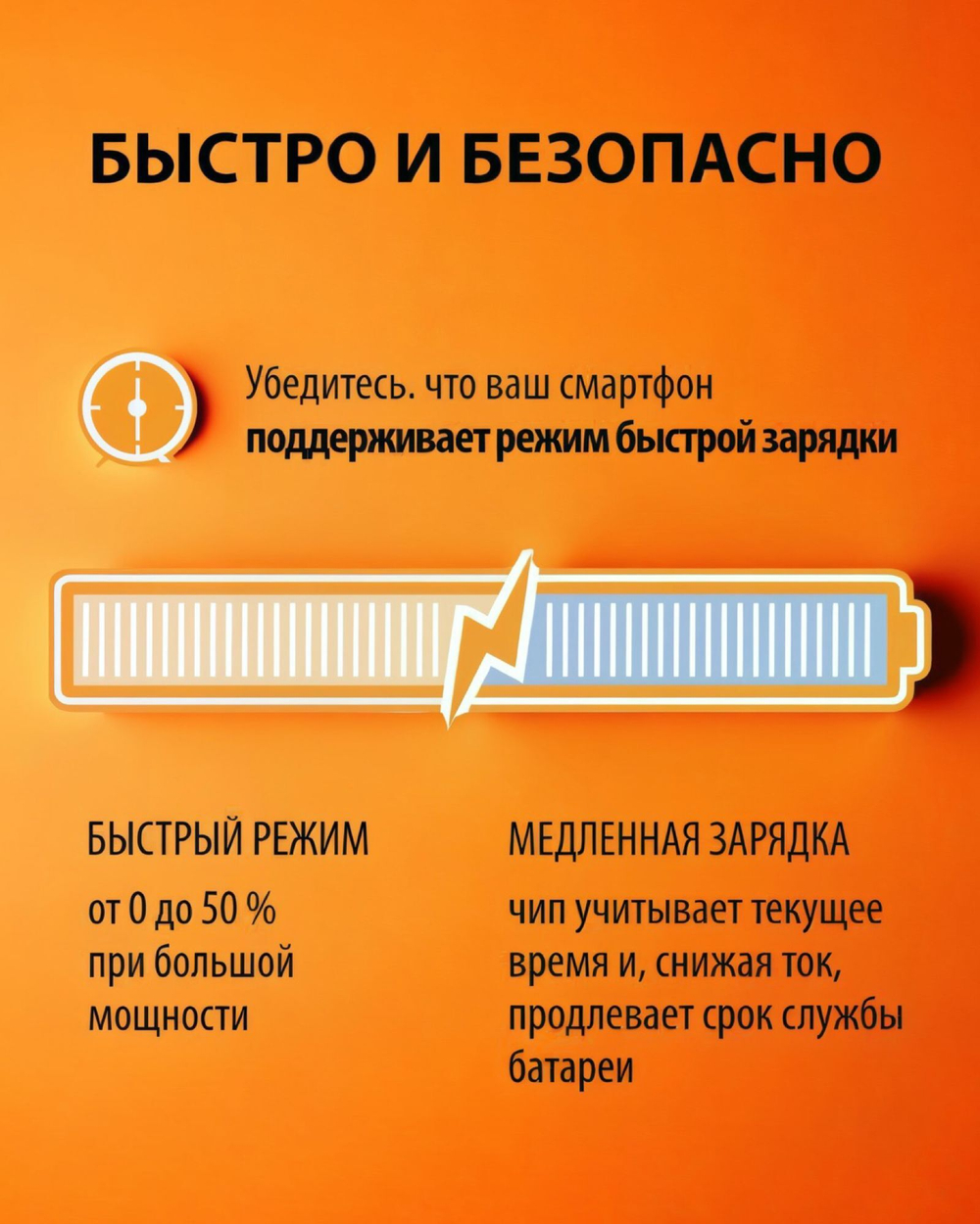 Зарядное устройство / Зaрядка / Блок питания Type C / Быстрая зарядка 20W ; PD-20; белый