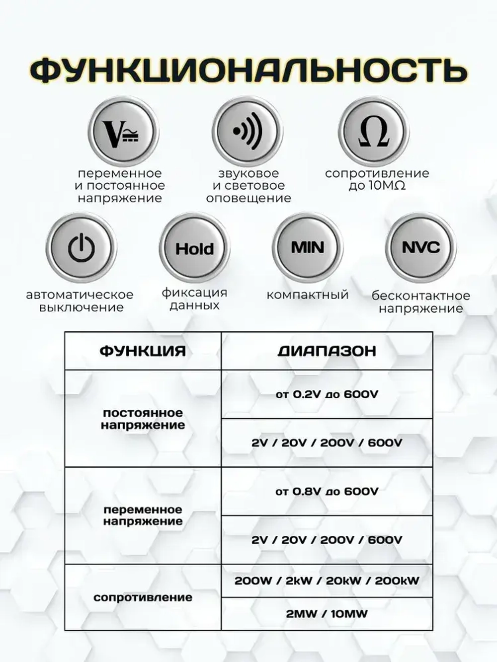 Цифровой автоматический мультиметр, детектор напряжения NCV, тестер