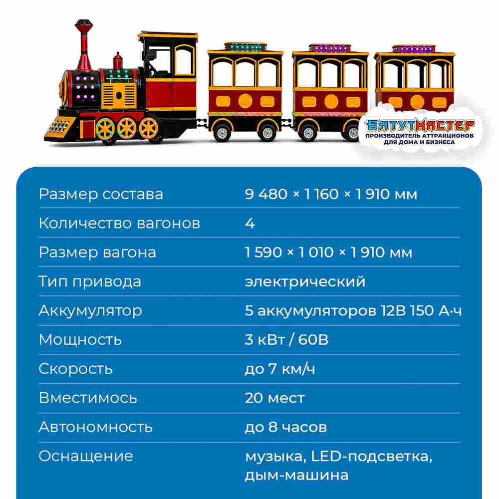 Паровозик детские аттракционы «Магия Рельсов», 4 вагона, 20 мест
