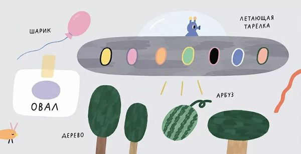 Формы. Город