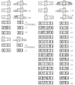 Гидрораспределитель 4WE10E31/CG24N9Z5L (ВЕ10 44 Г24) Rekith с электромагнитным управлением