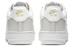 Кроссовки Nike Air Force 1 07 (Женская размерная сетка)