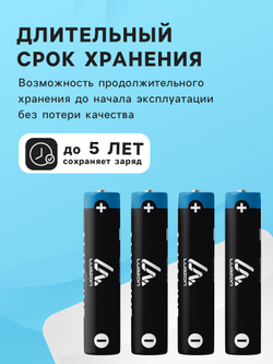 Набор батареек алкалиновых (щелочных) Luazon, AA, LR6, 1 штука