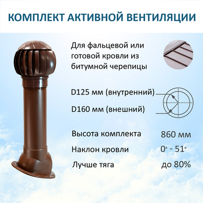 Комплект активной вентиляции: Нанодефлектор ND160, вент. выход утепленный высотой Н-700, для скатной кровли, коричневый