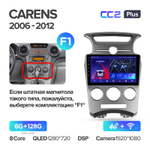 Teyes CC2 Plus 9" для KIA Carens 2006-2012