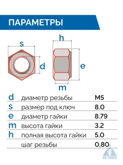 Гайка стопорная М5, самоконтрящаяся DIN 934, с нейлоновым кольцом, оцинкованная (100 шт)