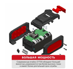 ЕАС Аккумулятор PH20-6.0 (20В, 6Ач, Li-Ion) P.I.T