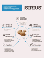 Сухой корм SIRIUS PREMIUM, Сириус для котят, с мясом индейки, 1.5 кг